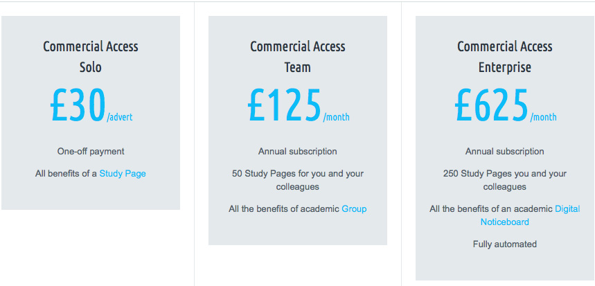 Commercial Access pricing structure comparison